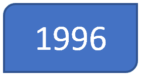 1996