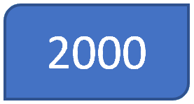 2000